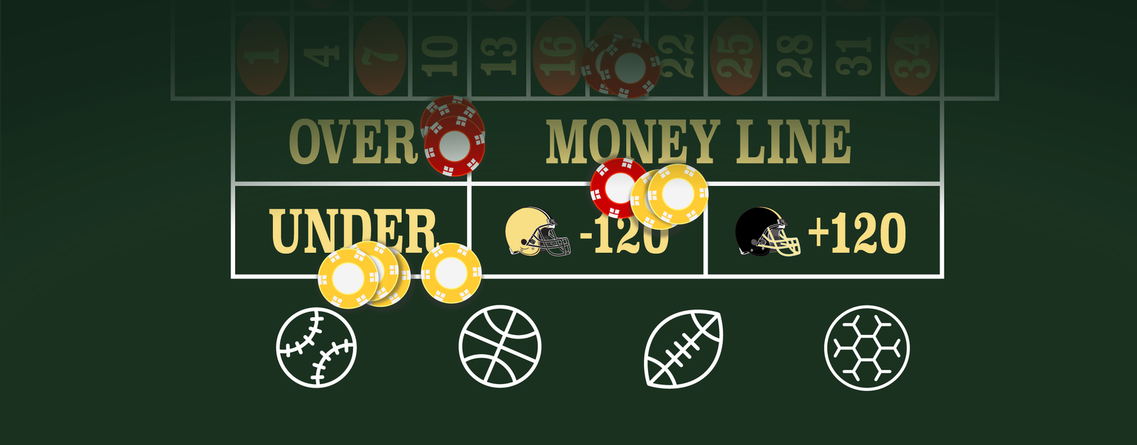 sports betting terms